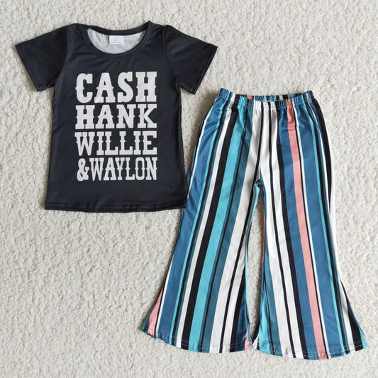 B1-16 Cash Hank Outfit